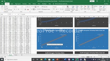 Fisika Komputasi - 01. Gerak Jatuh Bebas Tanpa Gesekan dengan Excel dan Pemrograman Python