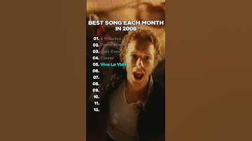 Thumbnail of THE BEST SONGS OF 2008 BY EACH MONTH 😳 #music #2000s #2008 #throwbacksongs #2000splaylist  #pop