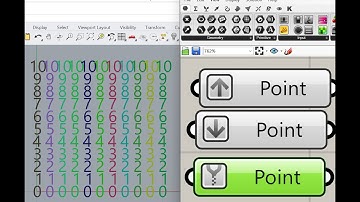 Flatten Graft & Simplify in Grasshopper