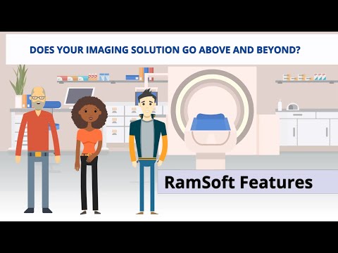 RamSoft's Innovative Features