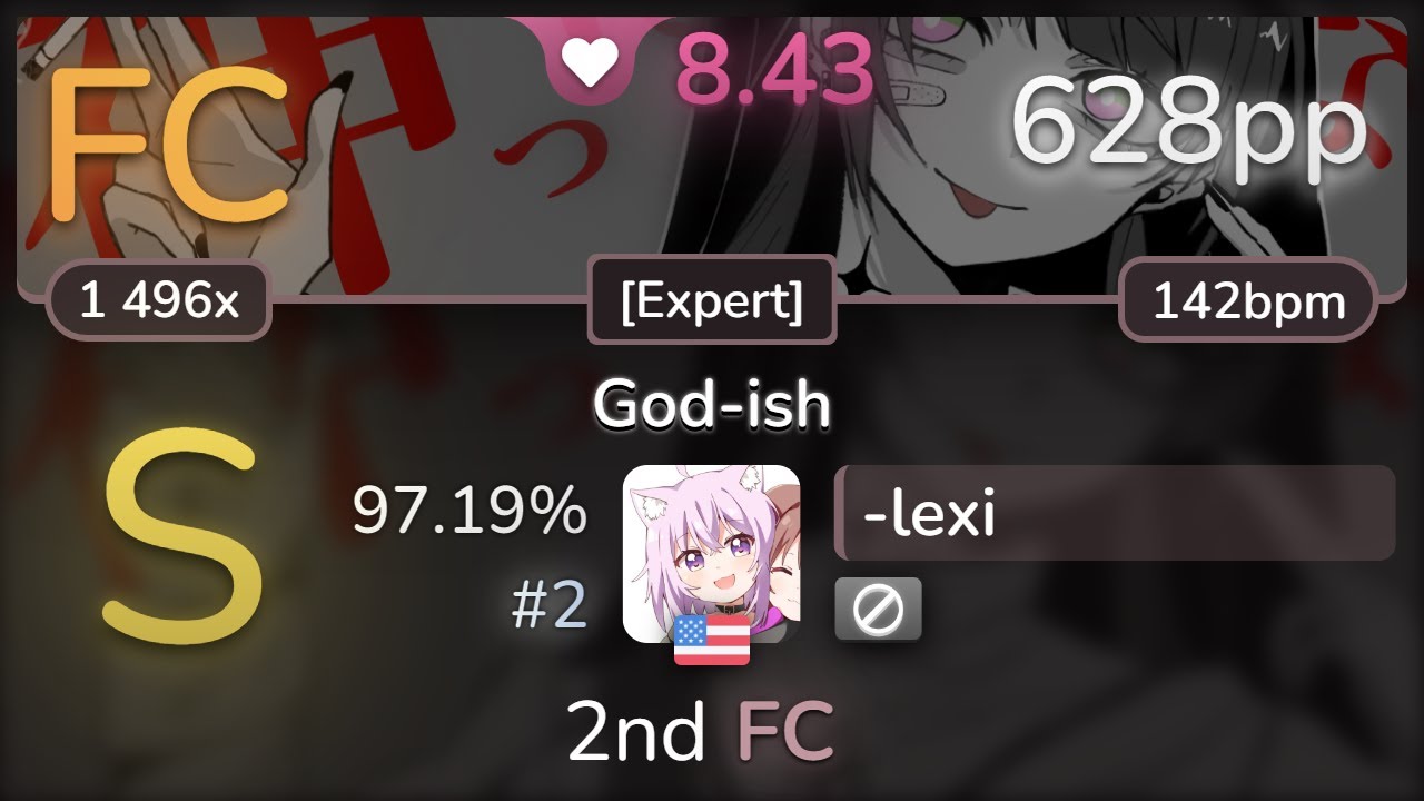 Osu god. Osu карты для новичков. God-ish Kotoha. Kotoha God ish фон.