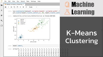 หลักการทำงานของ K-Means Clustering (unsupervised learning) ในการแบ่งข้อมูลออกเป็นกลุ่ม ๆ