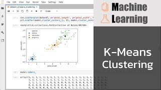 หลักการทำงานของ K-Means Clustering (unsupervised learning) ในการแบ่งข้อมูลออกเป็นกลุ่ม ๆ