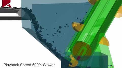 Bucket Elevator - Rocky DEM