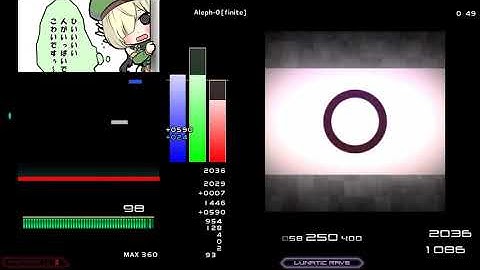 [発狂BMS] Aleph-0 [finite] Hard Clear