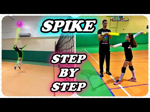 Video: Nagtuturo ka ba ng mga spike?