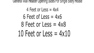 http://www.homebuildingandrepairs.com/engineering/index.html Click on this link for more information about home framing, 