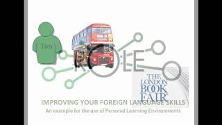 Personal Learning Environment from ROLE Project