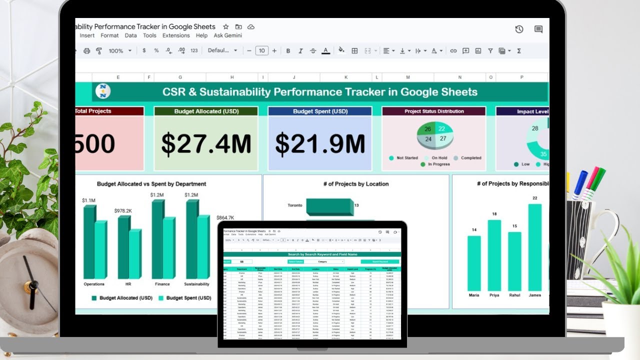 CSR & Sustainability Performance Tracker in Google Sheets - YouTube