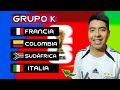 PREDICCIÓN OFICIAL 🔥 Sorteo del MUNDIAL 2026 😱