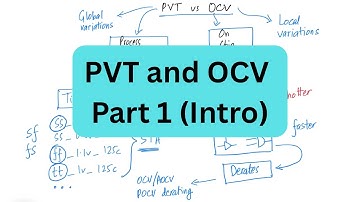 PVT & OCV modelling intro (Part 1) |  VLSI Inter prep | Digital design | Physical design #vlsi