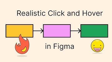 Figma: Tutorial Click and Hover. Create a realistic interaction