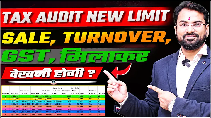 Tax Audit New Limit 2025 | Due Date Extension Latest Update | Penalty से कैसे बचें ? |