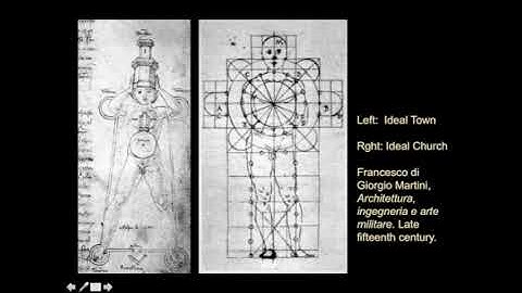 History of Arch   Lecture 22   Ideal Renaissance Towns