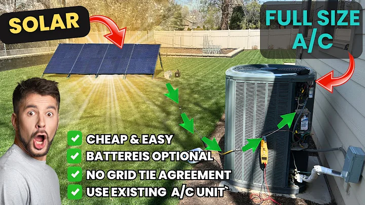 FREE Solar Air Conditioning & Heating is Finally Here!  - Uses Existing HVAC Equipment!