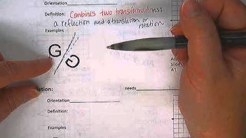 geo transformations part 2