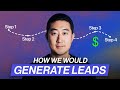 How We’d Generate Leads If We Started Our Agency Today