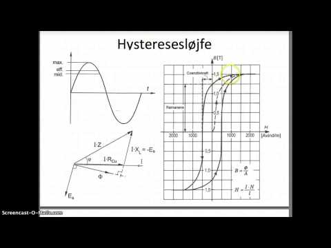 Video: Forskellen Mellem Duktilt Jern Og Støbejern