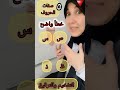 سلسلة صفات الحروف٥ الاستعلاء والاستفال الإطباق والانفتاح