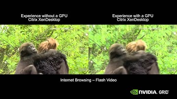 XenDesktop Internet Browsing & Flash Video: CPU Only vs NVIDIA GRID K2