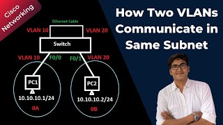 How Two Different VLANs Communicate in Same Subnet ? | Virtual Local Area Network