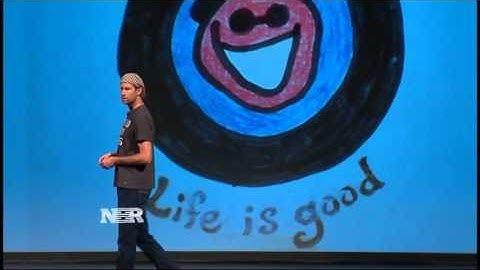 Challenges facing entrepreneurs