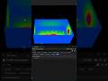 How to Optimize Dynamic Lighting in Unreal Engine