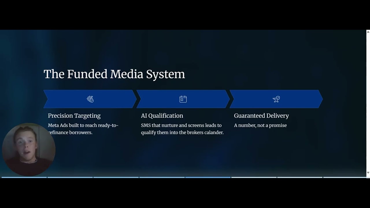 Funded Media strategy video thumbnail