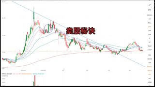 股票十大卖出信号—华尔街投资大师经验汇集 （5） | Ep.27 20210616