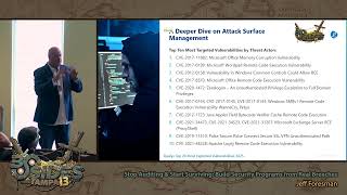 Details Stop Auditing & Start Surviving: Build Security Programs from Real Breaches Update