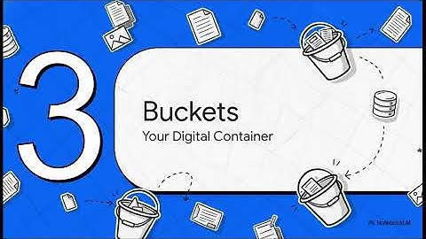 Topic 24 - S3  The Internet  Storage