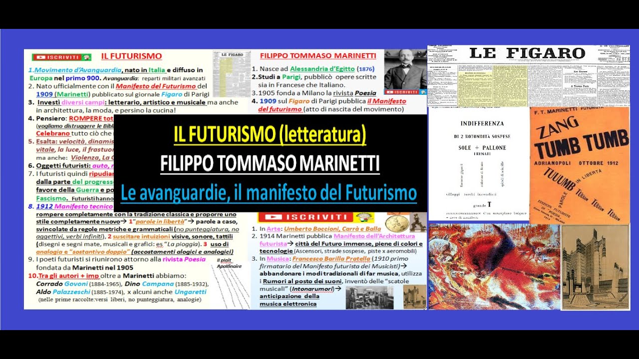 IL FUTURISMO - MARINETTI - MANIFESTO DEL FUTURISMO (letteratura) riassunto x superiori