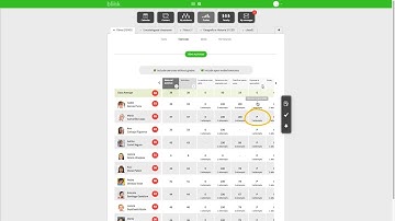 Content creation | Deliverable file | BlinkLearning PREMIUM