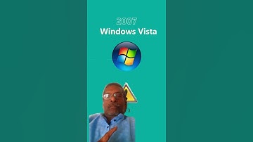 Evolution of Microsoft windows Notifications#hardware #shorts #computer #operatingsystem