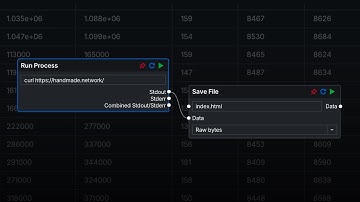 Flowshell: A completely visual shell