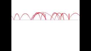 Bouncing Ball