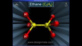 Conformational analysis in ethane
