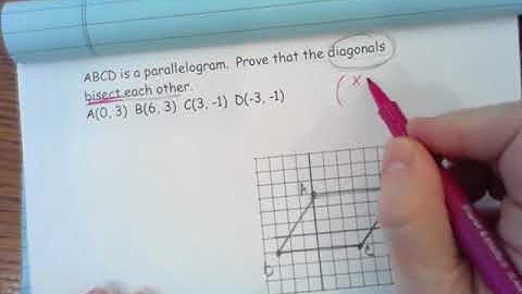 Diagonals Bisect each other coordinate proof