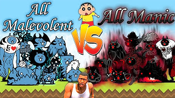 NOOB vs PRO vs HACKER in THE BATTLE CATS with SHINCHAN and CHOP