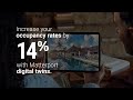 Matterport Pro3 Camera | Increase Your Occupancy Rates