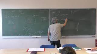Introduction to Loop Quantum Gravity - Lecture 16: LQG dynamics