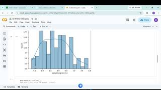 Python Data Analysis Practical 📊 | Statistics, Histogram & Box Plot | Learn With Disha