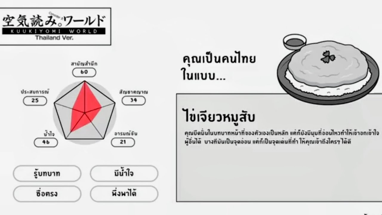 KUUKIYOMI THAILAND Part 1 อ่านบรรยากาศแบบไทย ๆ กับมุขปีลึก (อายุคนเข้าใจ) 30+ แน่ ๆ