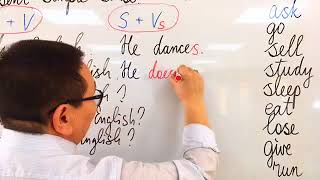 картинка: 12. The Present Simple Tense | Жирийн одоо цаг