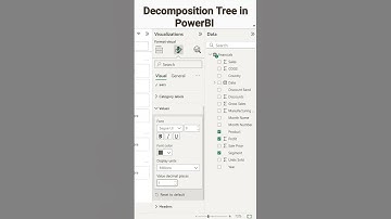 Decomposition Tree in PowerBI  #shorts #powerbipro #viralshort #mustwatch #powerbi #shots