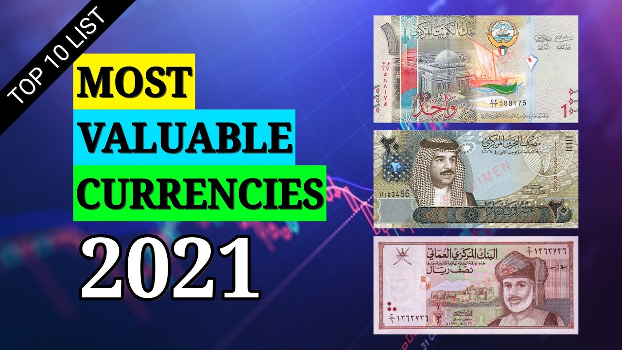 Top 10 Most Valuable Currencies In The World 2021 YouTube