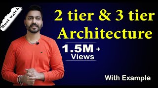 Lec-4: 2 tier and 3 tier Architecture with real life examples | Database Management System