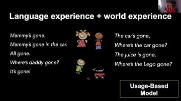 International Perspectives on Corpora for Education S2E5: O