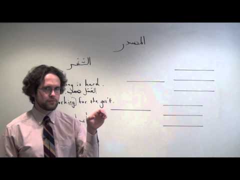 Arabic Grammar: An Introduction to the 'maSdar' (Verbal Noun) and Form I patterns المصدر, Part 1