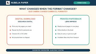 Digital or Printed Back-to-School Planning Guide English Spanish